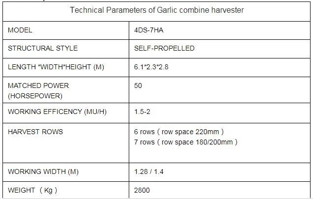 Garlic bulb combine harvester